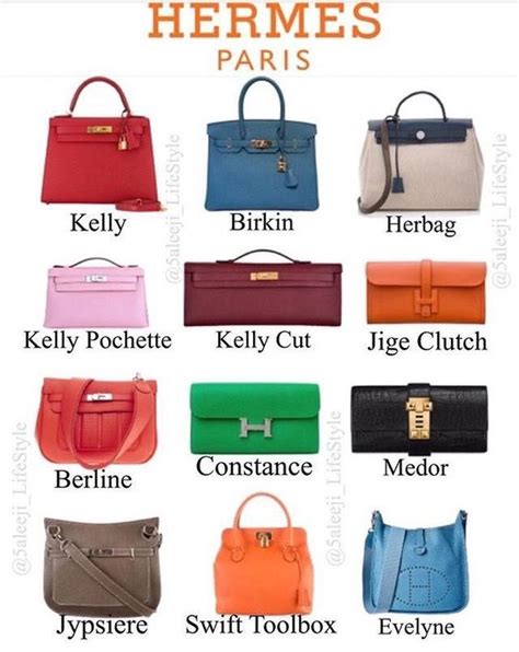 ancien sac hermes|Hermes bags names and prices.